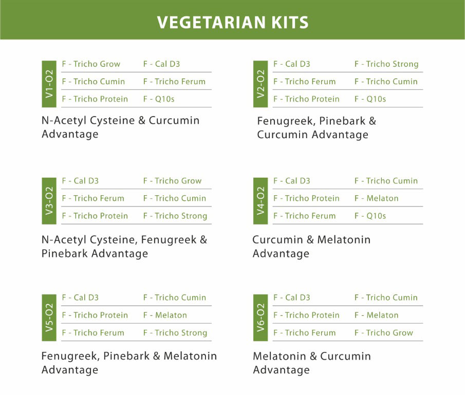 hair fact kit vegetarian benefits